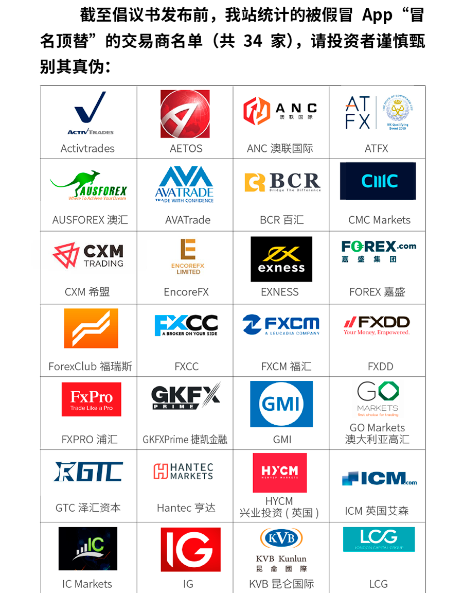 FX110发布《联合抵制假冒APP倡议书》专题内容第5部分
