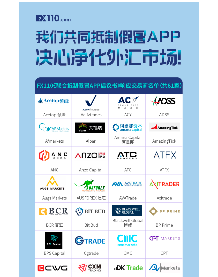 坚决抵制！业界热血响应《联合抵制假冒APP倡议书》专题内容第3部分