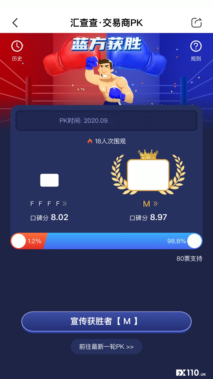 【汇查查】你更看好哪家平台？交易商PK大赛火热开启！
