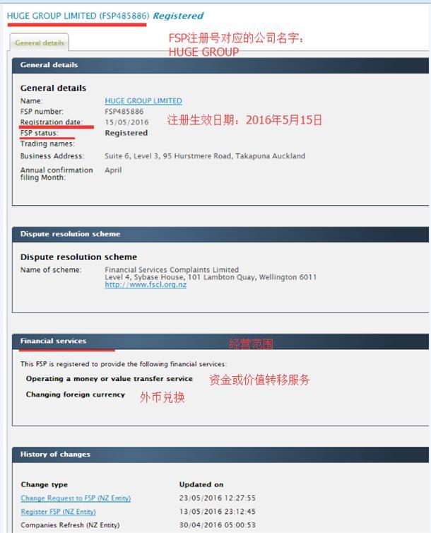 监管调查结果