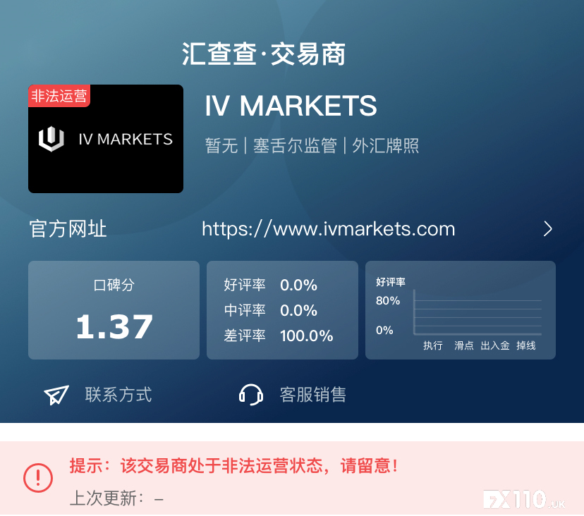 在线预警！9月垃圾榜单排名如下，这些平台行为有多猖獗！