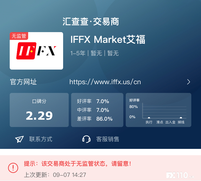 在线预警！9月垃圾榜单排名如下，这些平台行为有多猖獗！