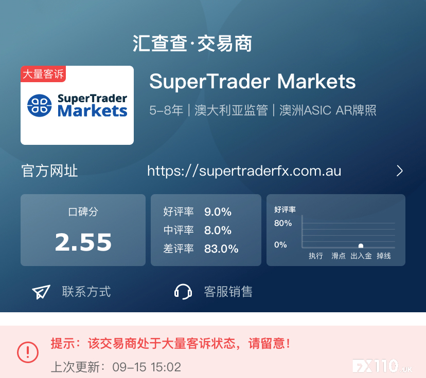 在线预警！9月垃圾榜单排名如下，这些平台行为有多猖獗！