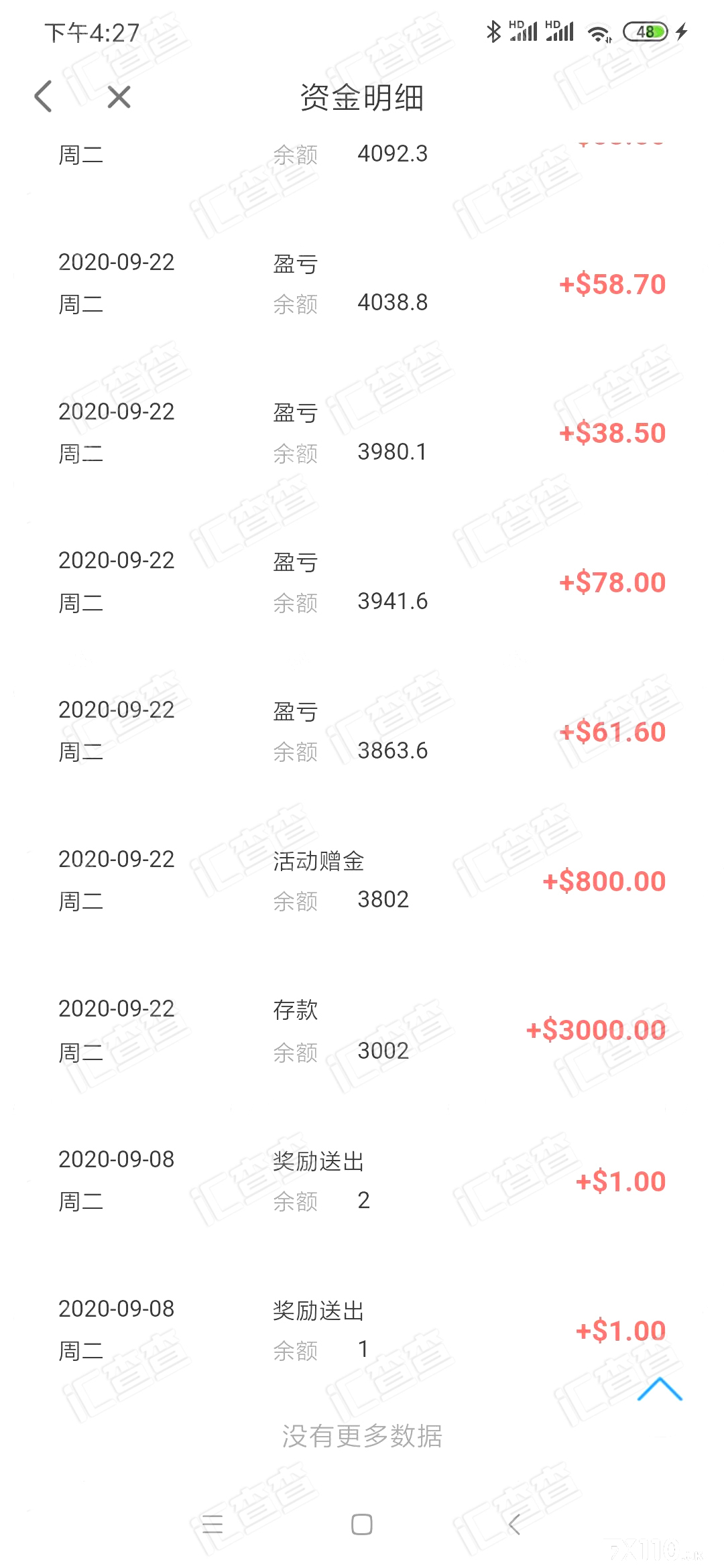 一手遮天，赠金想扣就扣，登广告行骗的创富国际领导太霸气！