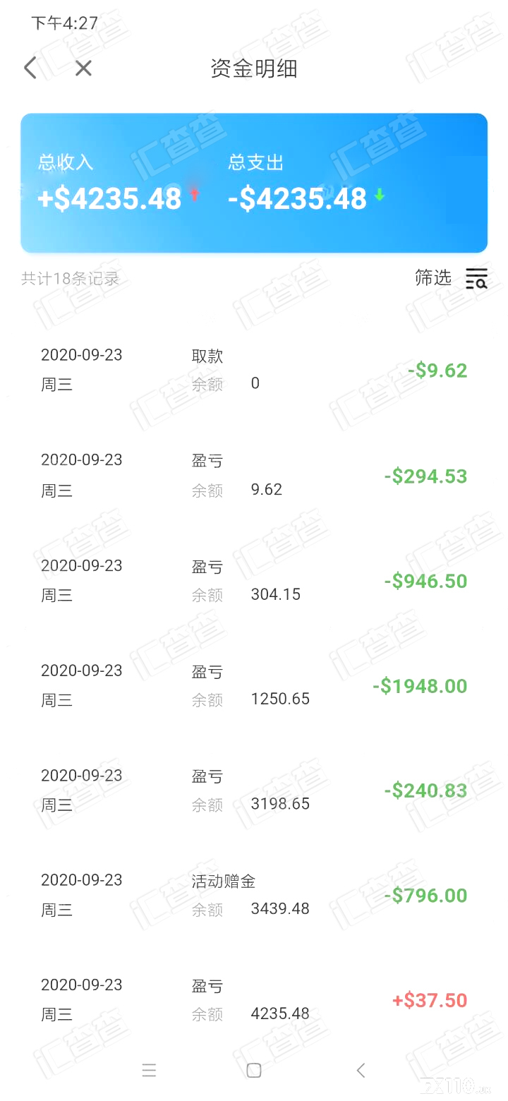 一手遮天，赠金想扣就扣，登广告行骗的创富国际领导太霸气！
