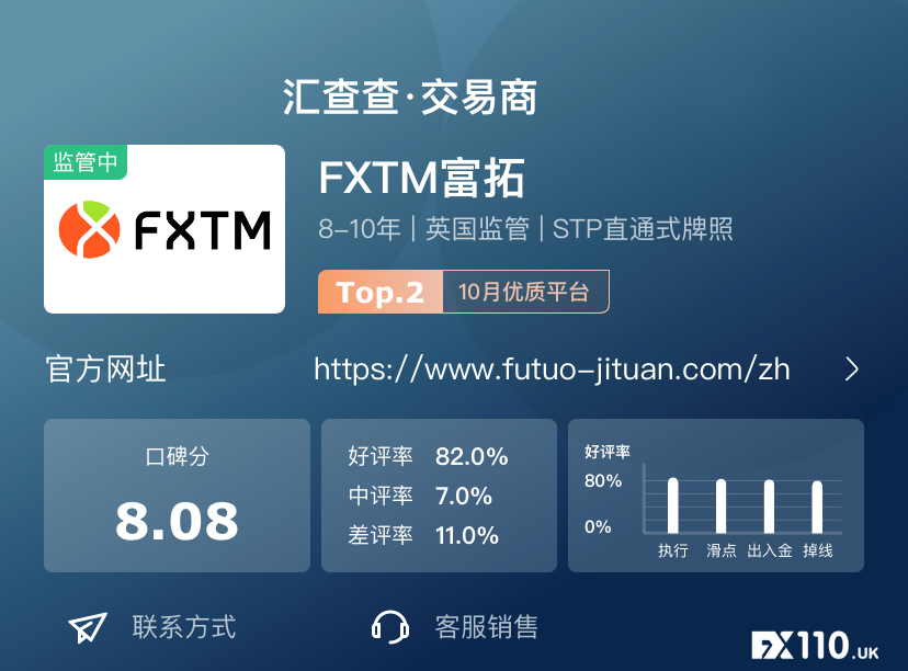 【汇查查】长假后首个周榜新鲜出炉，优质平台火爆领跑！