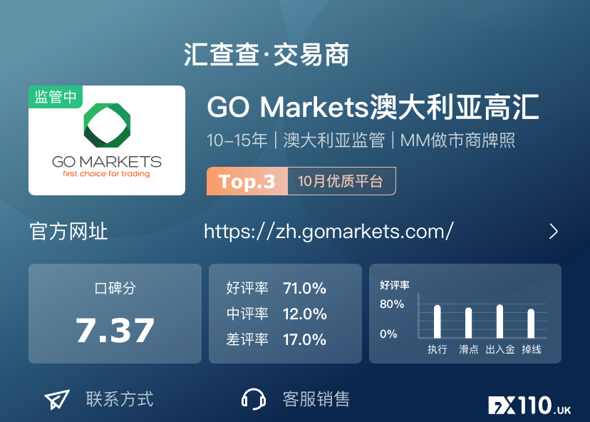 【汇查查】长假后首个周榜新鲜出炉，优质平台火爆领跑！