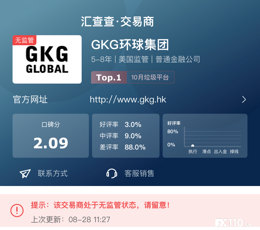 【汇查查】长假后首个周榜新鲜出炉，优质平台火爆领跑！