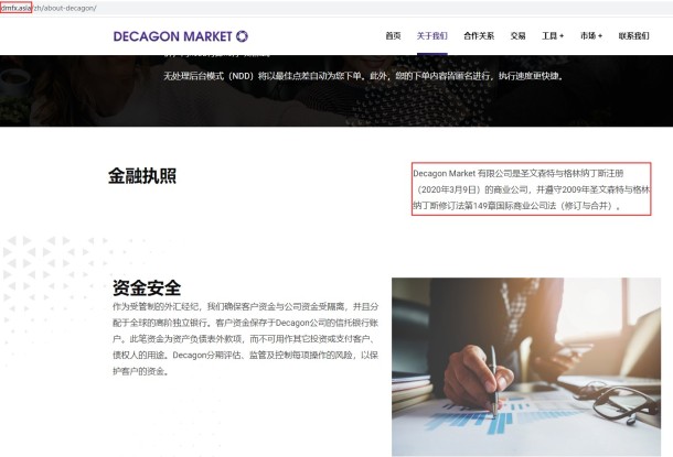 宣称所受监管