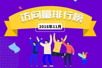 【榜单】2018年11月交易商访问量排行榜 【榜单】2018年11月交易商访问量排行榜
