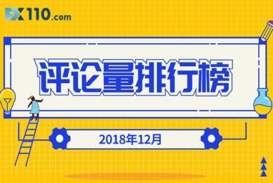 【榜单】2018年12月交易商评论量Top20 【榜单】2018年12月交易商评论量Top20