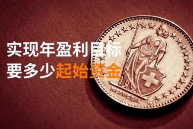 要实现你的盈利目标,交易账户需要多少起始资金? 要实现你的盈利目标,交易账户需要多少起始资金?