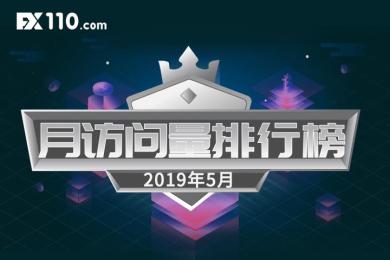 【榜单】2019年5月交易商访问量排行榜 【榜单】2019年5月交易商访问量排行榜