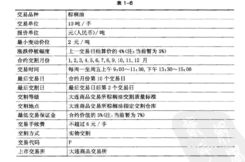 全球外汇监管机构排名_全球最大外汇平台 排名_全球外汇交易排名