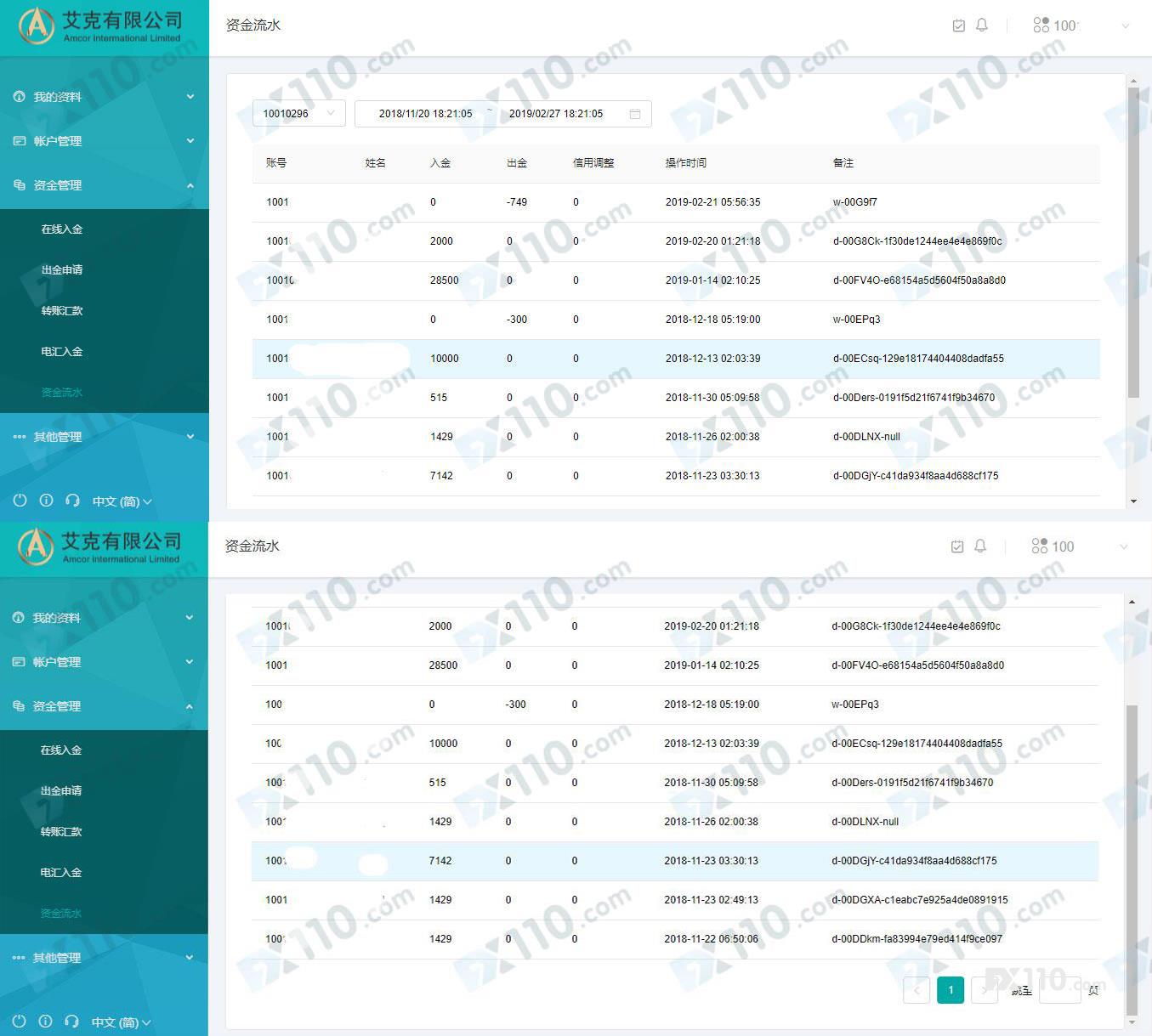 一入黑平台深似海 汇友30多万留学费用在艾克国际全部“打水漂”