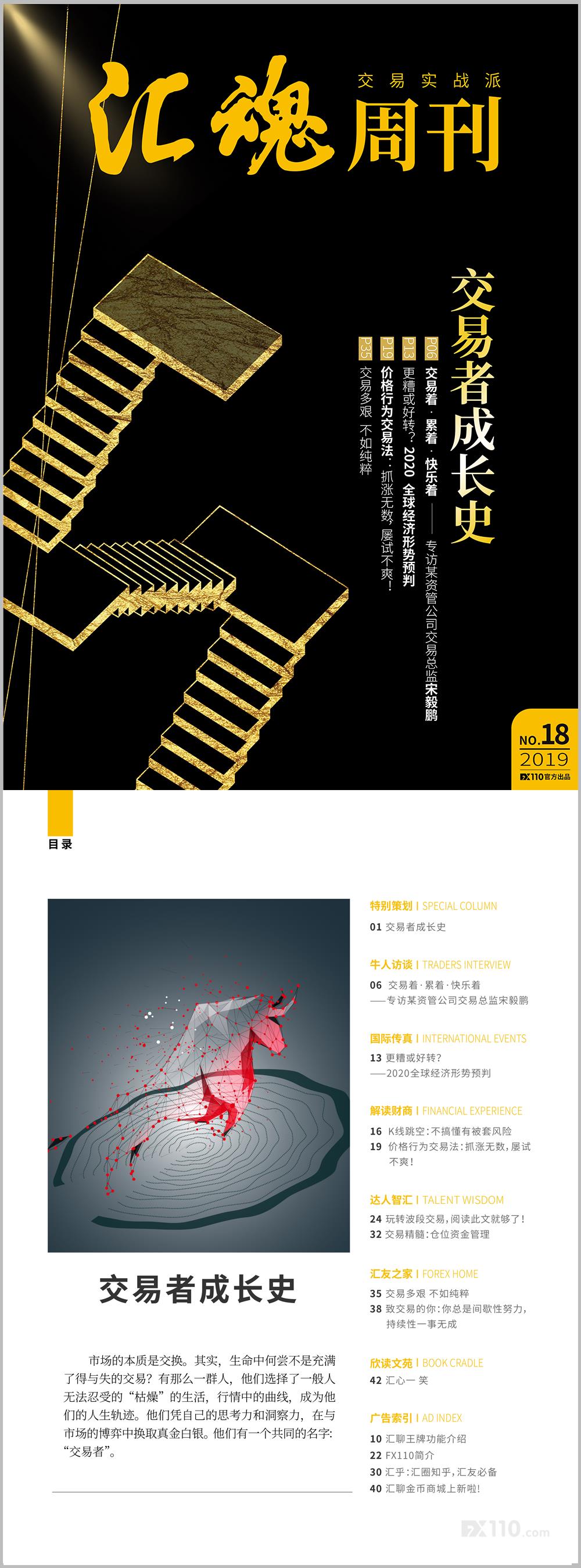 《汇魂周刊》：钢铁是这样炼成的！优秀交易者成长史助你蜕变！