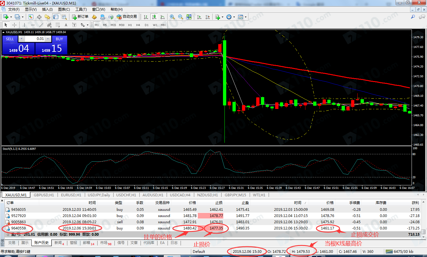 FX110官网- 专业外汇交易平台评测与全球监管信息查询门户