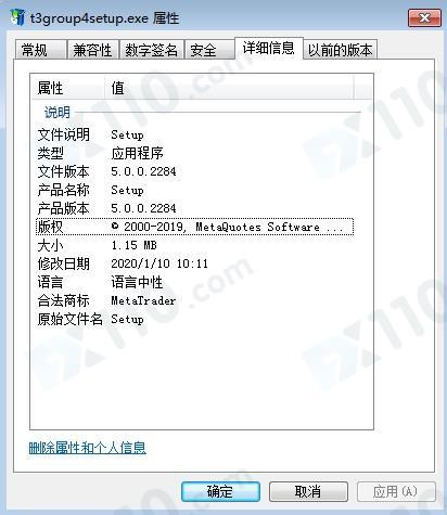 交易软件调查结果