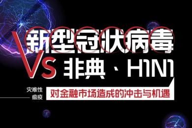 新型冠状病毒VS非典、H1N1!灾难性瘟疫对金融市场造成的冲击与机遇 新型冠状病毒VS非典、H1N1!灾难性瘟疫对金融市场造成的冲击与机遇