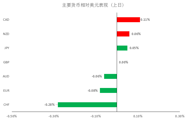 晨早快讯2020-02-1701.png
