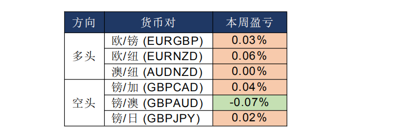 晨早快讯2020-02-1705.png