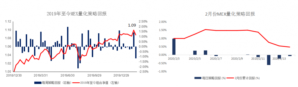 晨早快讯2020-02-1706.png