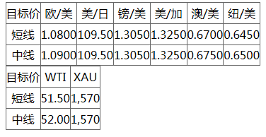 晨早快讯2020-02-1711.png