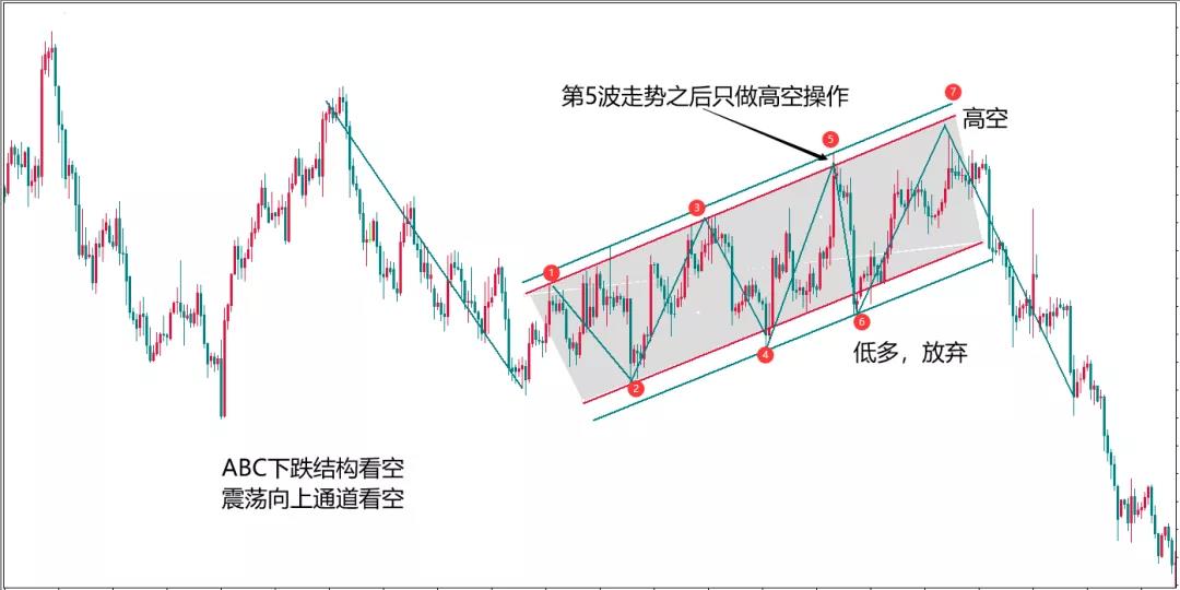 专题文章丨震荡05.jpg