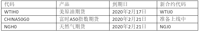 产品到期日.png