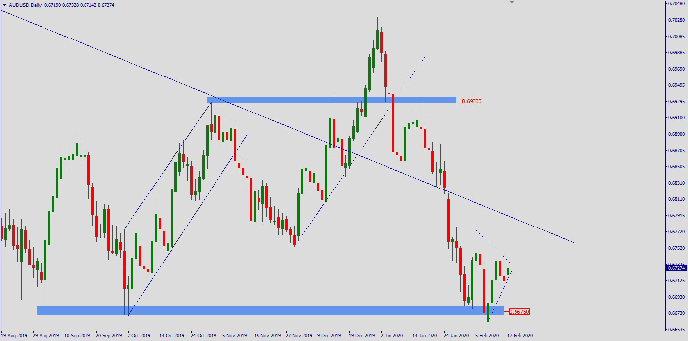 aud.png