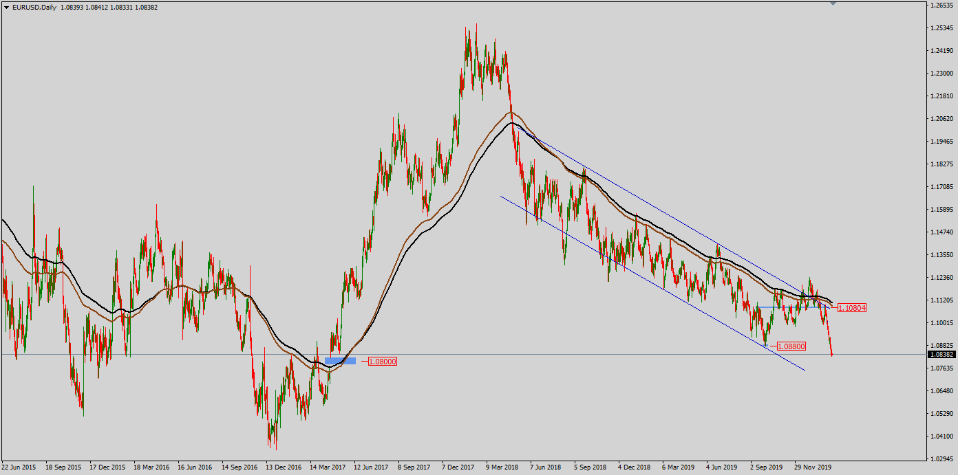 eur.png