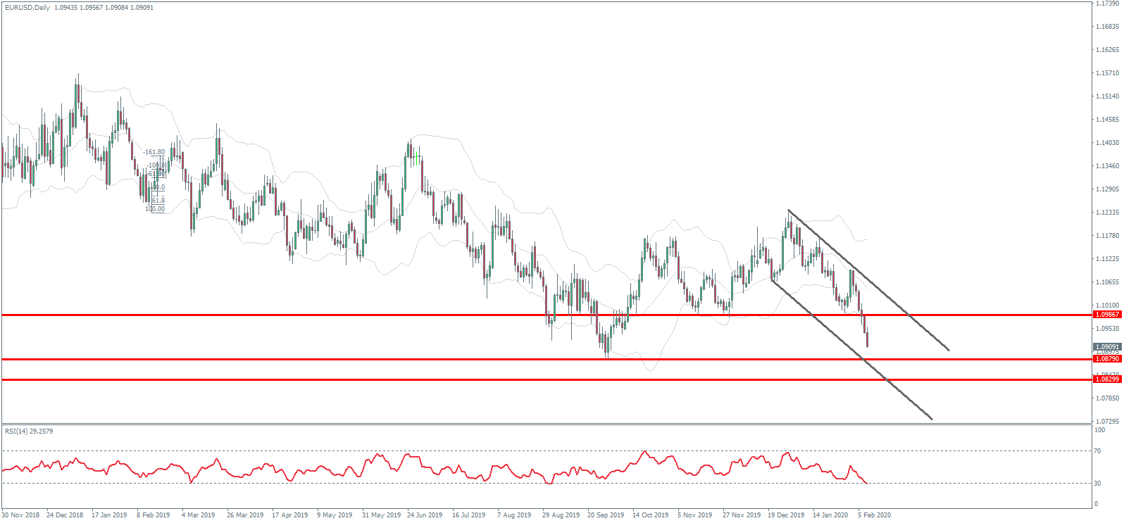 eurusd-6.png