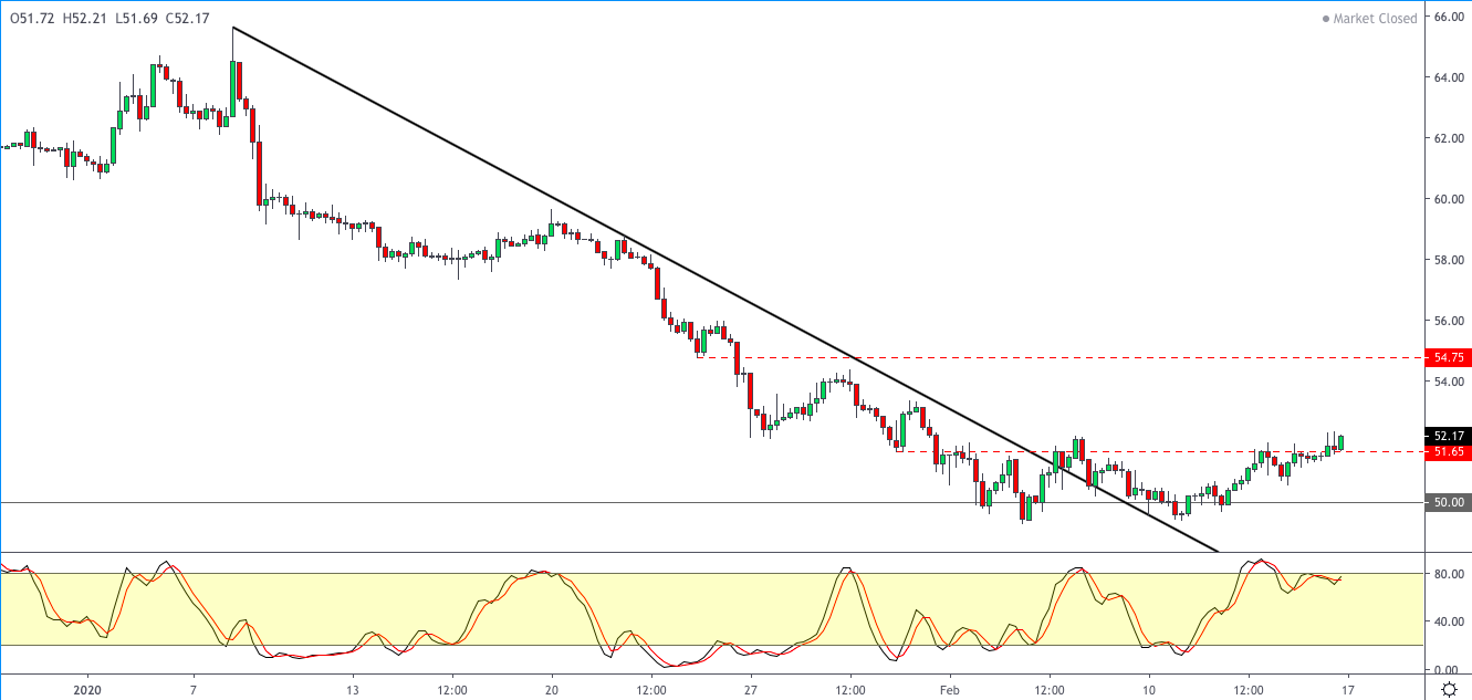 WTI-1702.png