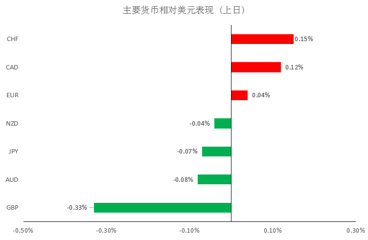 晨早快讯2020-02-1801.png