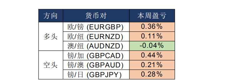晨早快讯2020-02-1805.png