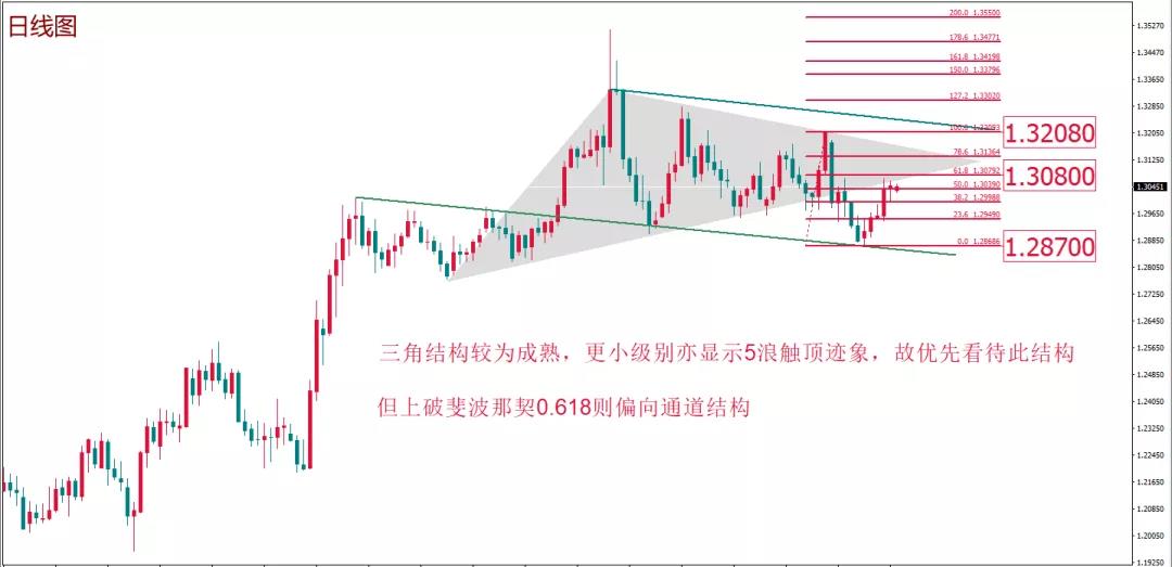 Mex每周策略报告08.jpg