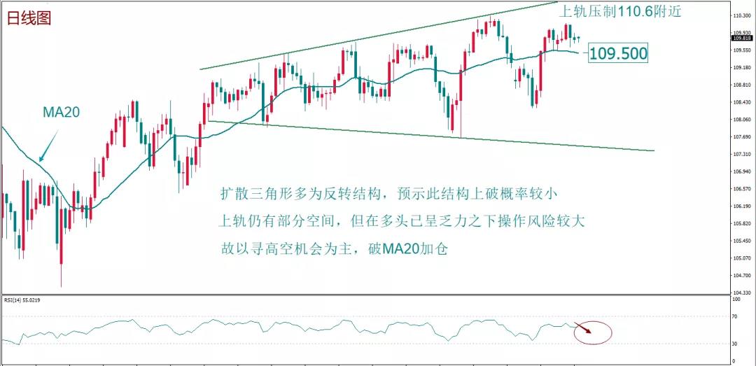 Mex每周策略报告09.jpg