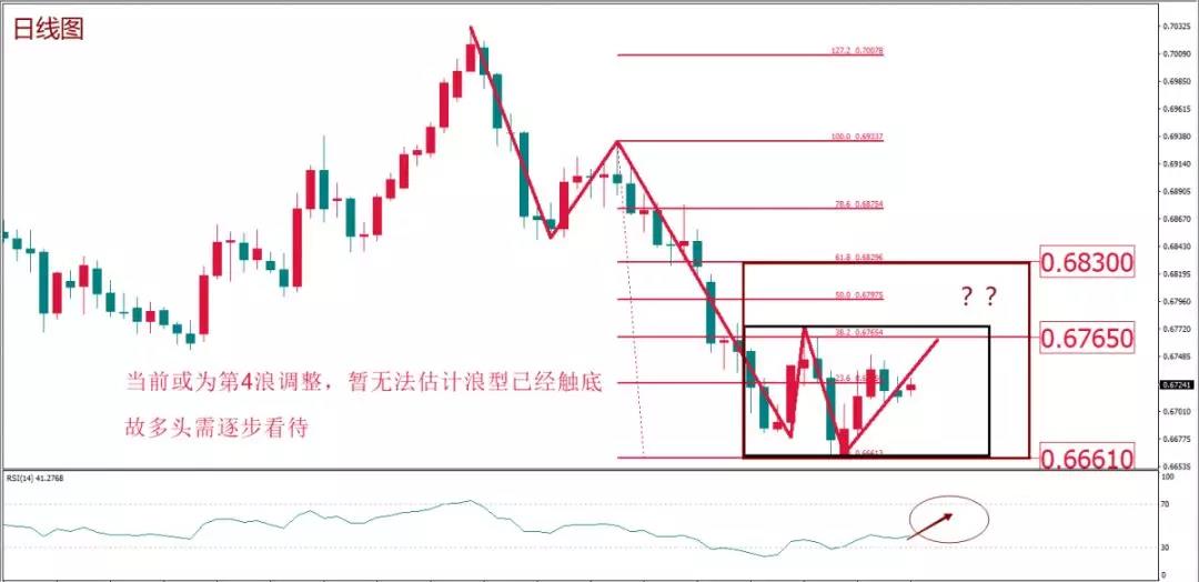 Mex每周策略报告10.jpg