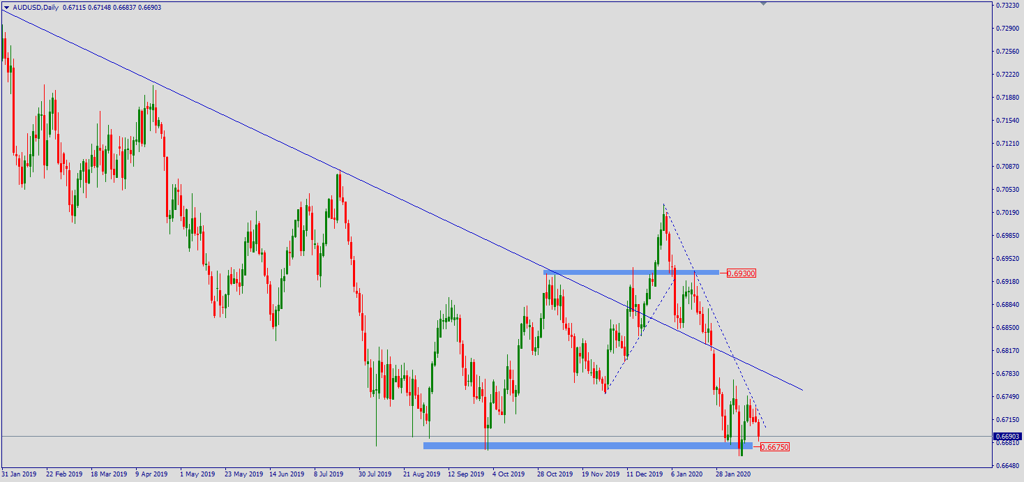aud.png