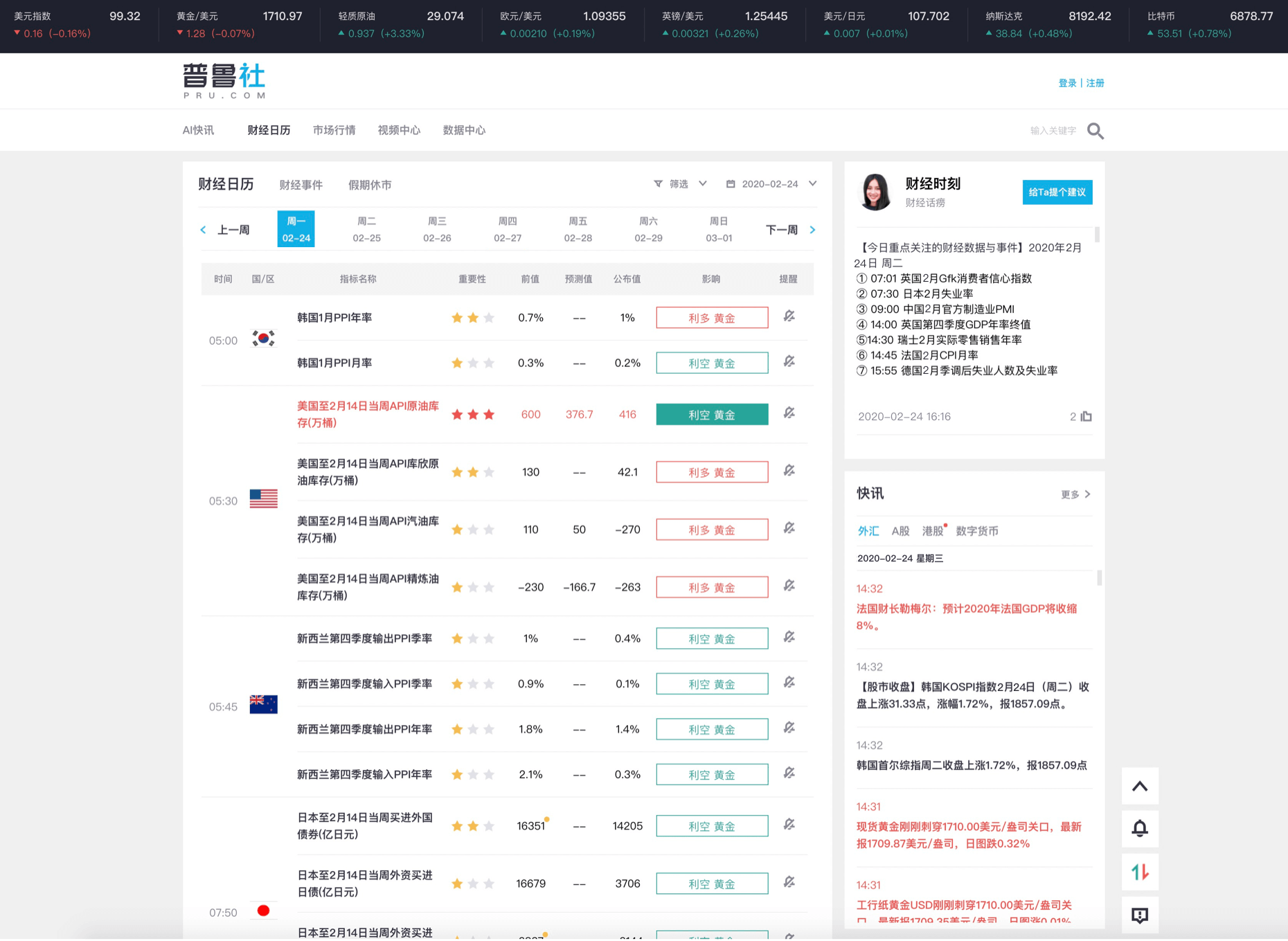 普鲁社，集大成者