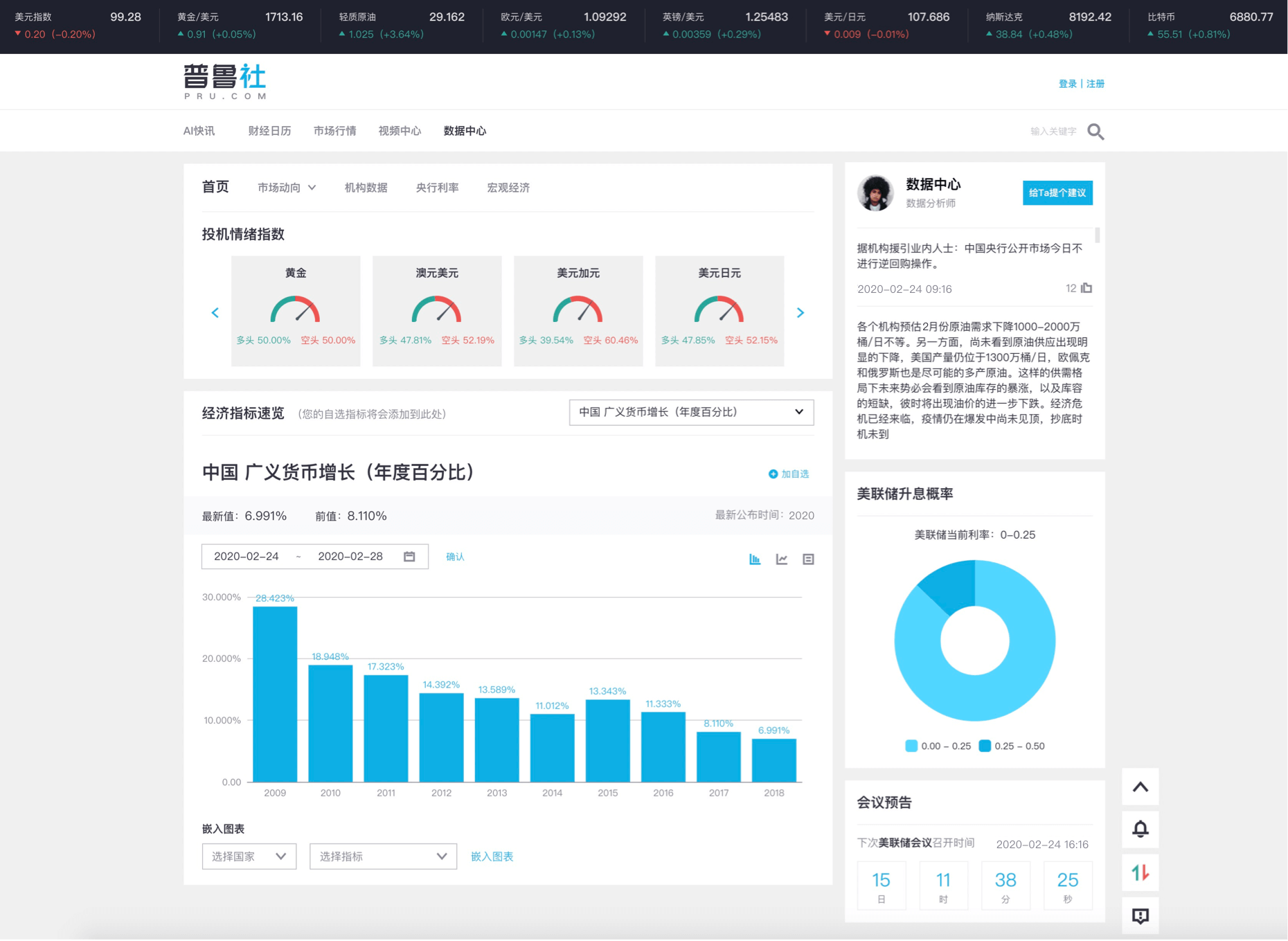 普鲁社，集大成者