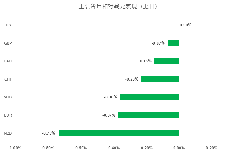 晨早快讯2020-02-1901.png