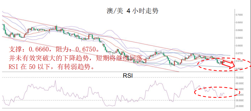 晨早快讯2020-02-1903.png