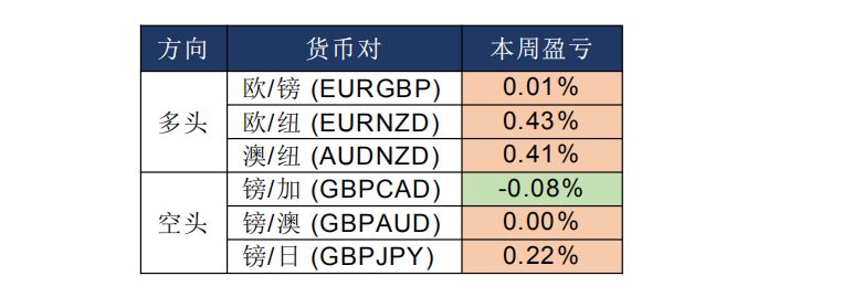 晨早快讯2020-02-1905.png