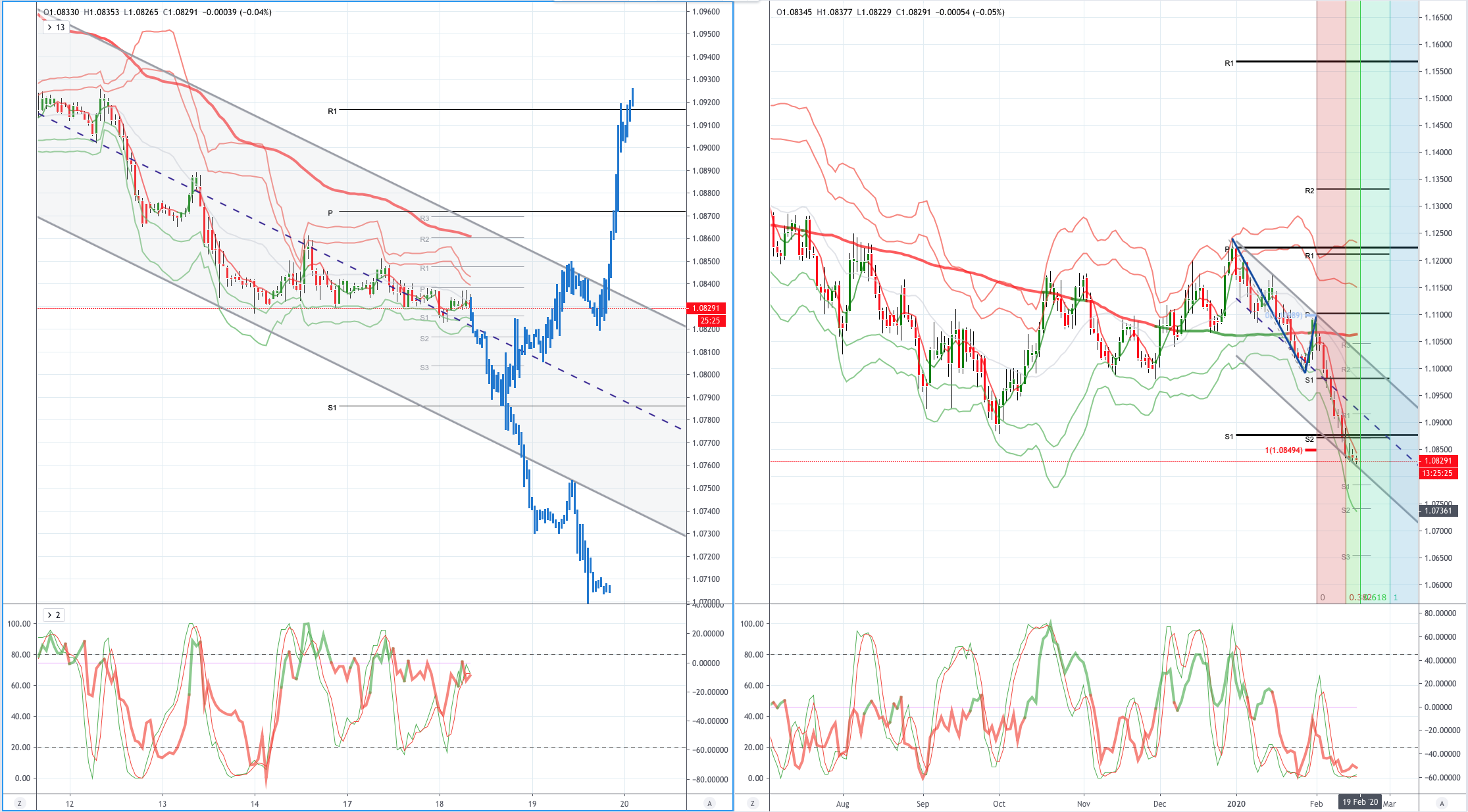 eurusd.png