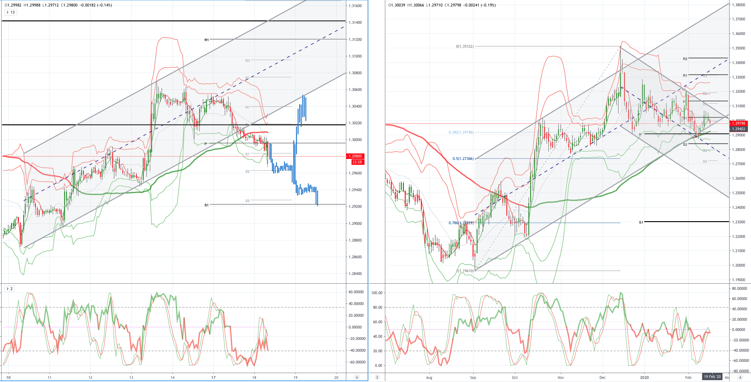 GBPUSD.png