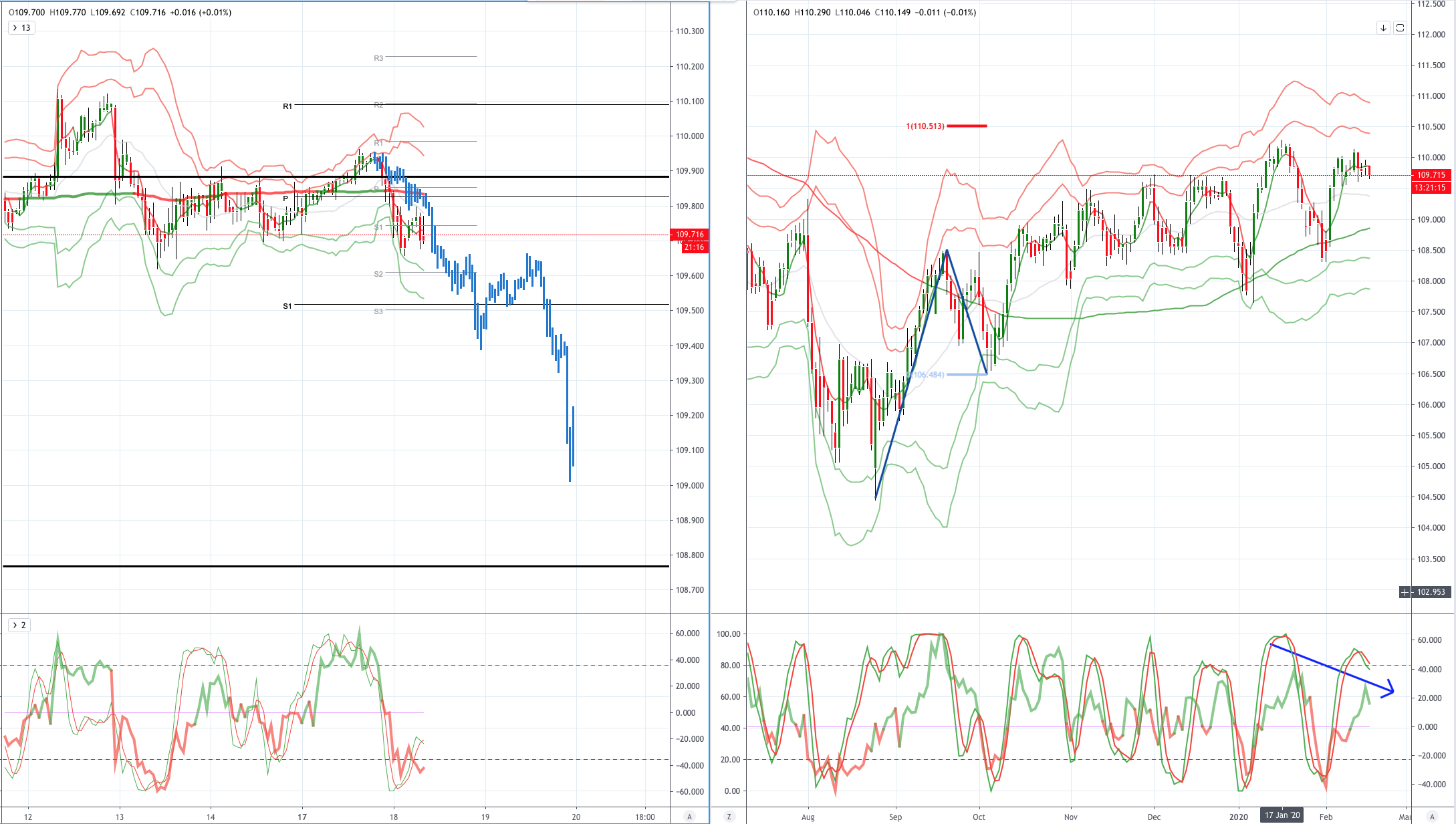USDJPY.png