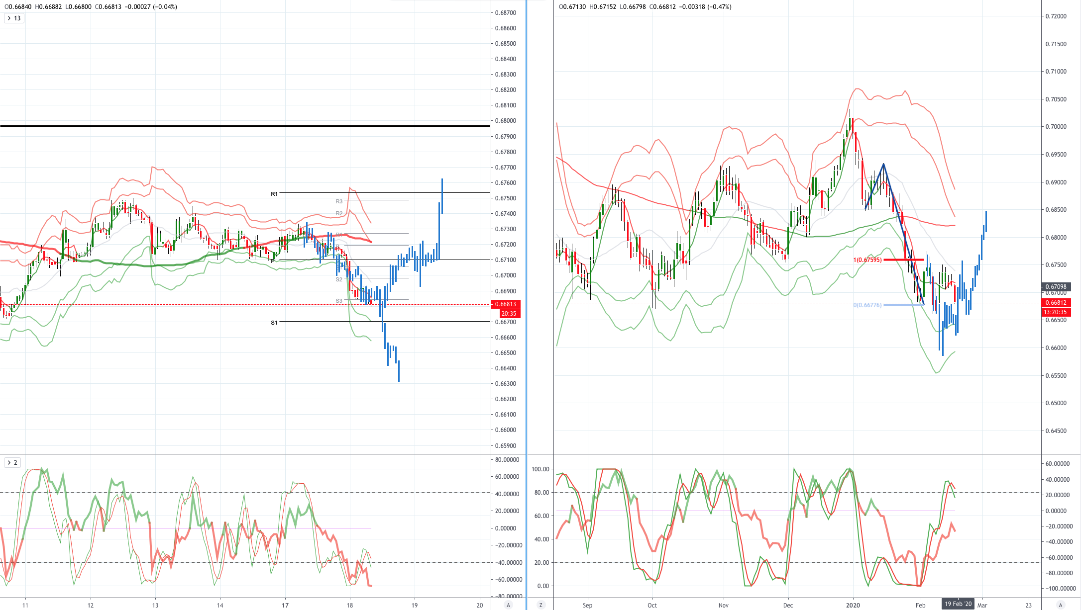 AUDUSD.png