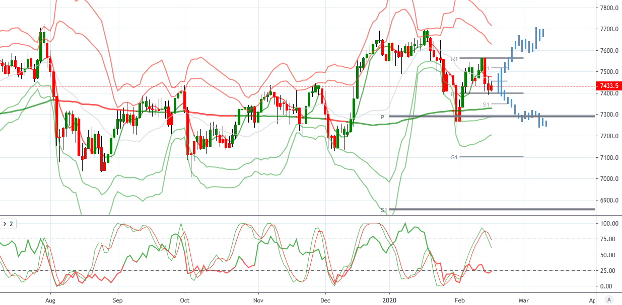 FTSE.png