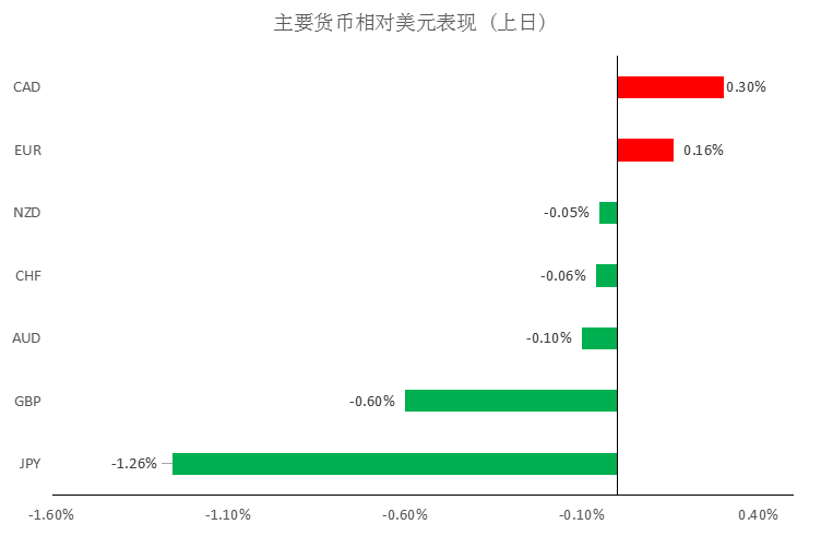 晨早快讯2020-02-2001.png